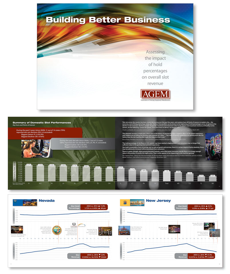 am_slot_growth.jpg
